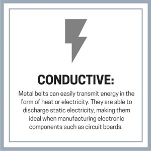 metal belt conveyor system design