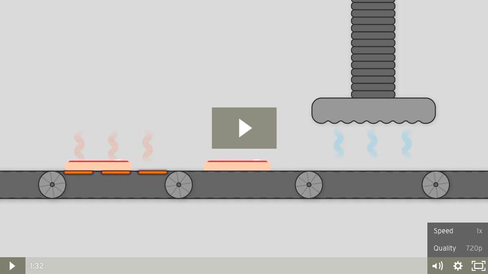 Automated Food Processing With Stainless Steel Conveyor Belts